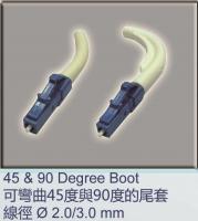 LC Singlemode 45&90 degree boot 
